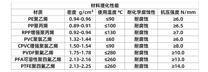 cpvc鮑爾環(huán)_06 (2).jpg